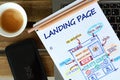 Website landing page development Ã¢â¬â sketch on math book Royalty Free Stock Photo